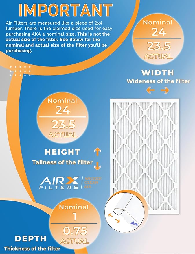 24x24x1 Air Filter MERV 11 Rating, 12 Pack of Furnace Filters Comparable to MPR 1000, MPR 1200 & FPR 7 - Made in USA by AIRX FILTERS WICKED CLEAN AIR.