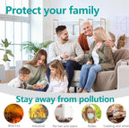 3-Stage Replacement Filter: Particulate Filter+ Activated Carbon | Compatible with Sharp KC-850U & KC-C100U Air Purifiers (1 SET Pack)