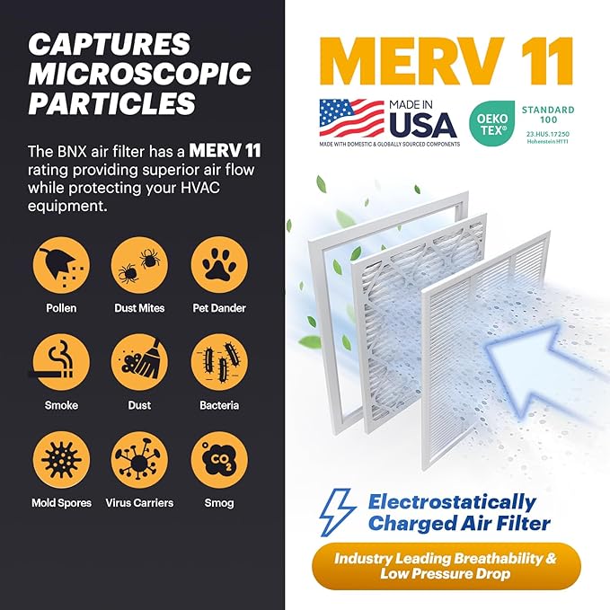 BNX TruFilter 16x25x2 Air Filter MERV 11 (4-Pack) - MADE IN USA - Allergen Defense Electrostatic Pleated Air Conditioner HVAC AC Furnace Filters for Allergies, Dust, Pet, Smoke, Allergy MPR 1200 FPR 7