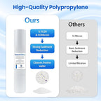 10 Micron Sediment Filter - Whole House Water Filter Cartridge - 4.5 x 20-inch Replacement - Compatible with All Whole House Water Filter System - (20 X 4.5, 1 Count)