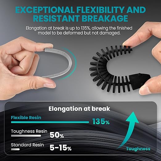 SUNLU Flexible 3D Printer Resin, 66A 3D Printing Resin for Printing Soft and Flexible Items, Bendable and Not Brittle, Fast Curing 405nm UV Photopolymer Resin. 1000G Gray