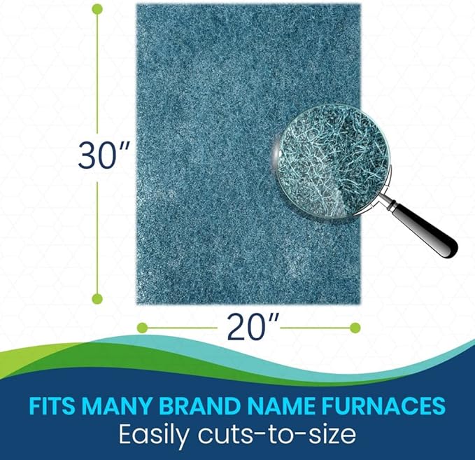 20x30x1 Cut To Fit Furnace & Air Conditioner Washable Reusable High Air Flow Polyester Fiber Filter Media, Made in USA (20" x 30" x .75" actual)