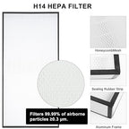 Fan Filter Unit Laminar-Flow-Hood Yzzwer - FFU HEPA Filters for Class 100/ISO 5 Cleanliness Clean Room Mycology and Mushroom Room Work 46" x 22.6" (HEPA Filter)