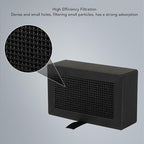 Walfront 2PCS 3D Printer Filter Replacement Activated Carbon Purifier Block Resin for Lab X1 P1 Series