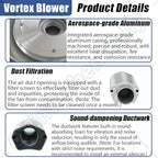 Vortex Ring Regenerative Blower,Single Phase High-Pressure Industrial Vacuum Pump,Electric Air Pump,for Industrial Applications,Construction Sites,Fish Pond Aeration 750W/1.01HP