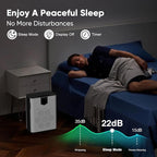 Air Purifiers for Home up to 3000 Sq Ft with Washable Filters, 2x H14 True HEPA Filter, 2xSpeed Fan with Turbo Mode, CADR 500m³/h Remove Pet Hair Odor, 22dB Sleep Mode for Bedroom, Large Room,Office