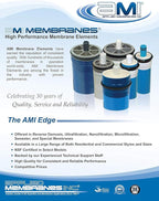 4x40 Extra-Low Energy Reverse Osmosis Membrane Element | 2860 GPD at 100 psi | 99% Rejection | Replacement Commercial XLE RO Membrane | Applied Membranes USA M-T4040AXLE…