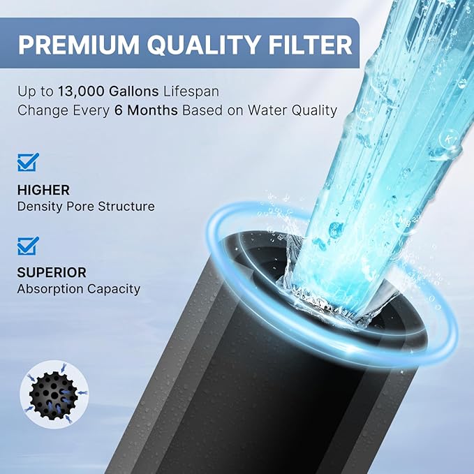 EXCELPURE 1 Micron 10" x 2.5" Whole House CTO Carbon Water Filter Cartridge Replacement for Home Countertop System, Dupont WFPFC8002, WFPFC9001, FXWTC, SCWH-5, WHEF-WHWC, WHCF-WHWC, CTO10, T01, 4PACK