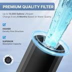 EXCELPURE 1 Micron 10" x 2.5" Whole House CTO Carbon Water Filter Cartridge Replacement for Home Countertop System, Dupont WFPFC8002, WFPFC9001, FXWTC, SCWH-5, WHEF-WHWC, WHCF-WHWC, CTO10, T01, 4PACK