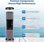 1 Micron 2.5" x 10" Whole House CTO Carbon Water Filter Cartridge Replacement for Under Sink Water Filter System, Dupont WFPFC8002, WFPFC9001, FXWTC, SCWH-5, WHEF-WHWC, WHCF-WHWC, AMZN-SCWH-5, 3Pack