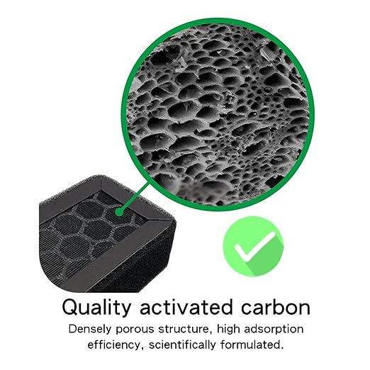 WALFRONT 2PCS Activated Carbon Filter 3D Printer Filter for Lab X1 P1 Series 3D Printer Air 13 Activated Carbon OEM Replacement Dual Filtration