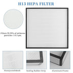 Vertical Laminar Flow-Hood Fan-Filter-Unit Yzzwer - FFU HEPA Filters for Class 100/ISO 5 Cleanliness in Clean Mycology and Mushroom Room 23.6" x 23.6" x 29" Working Area 110V