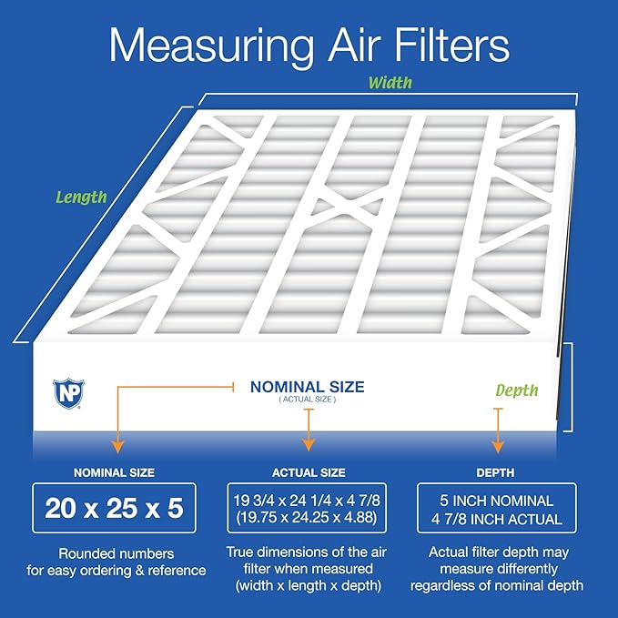 Nordic Pure 20x25x5 (Actual Size: 19 3/4 x 24 1/4 x 4 7/8) Air Bear AC Filter Replacement MERV 13 Plus Carbon 2 Pack