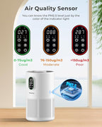 Air Purifiers for Home Large Room up to 1650 ft², WESTHEY H13 True HEPA Air Purifier for Bedroom with Night Light, Air Quality Monitor, Fragrance Sponge, Air Cleaner for Wildfire Smoke Dander Dust