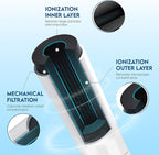 Pureline Replacement for Bosch® Ultra Clarity® Pro Water Filter, BORPLFTR50, 11025825, BORPLFTR55, 12028325, 11032531, 12033030, B36CT80SNS, B36CL80ENS, WFC100MF Refrigerator Water Filter (2 Pack)