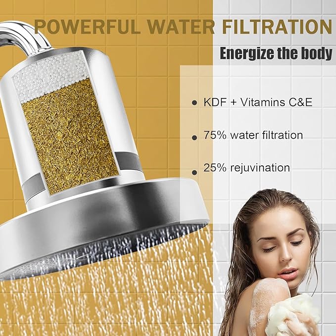Replacement Cartridges Compatible with Jolie Shower Head Filter- Water Purification Filters (4 pcs)