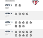 Aerostar 16x24x2 MERV 8, Pleated Air Filter, 16x24x2, Box of 6, Made in the USA