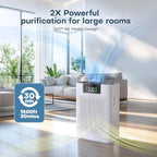 Air Purifier Filter for ZY3866G, Honeyuan Genuine Filter, 3-in-1 True HEPA, Air Purifier Replacement Filter for Pet Bedroom Smell, 2PCS