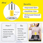 Afina Filtered Shower Head - Water Softener Showerhead with KDF-55 Shower Filter for Hard Water - High Pressure Rain Fall Experience - Universal Fit - Matte Black