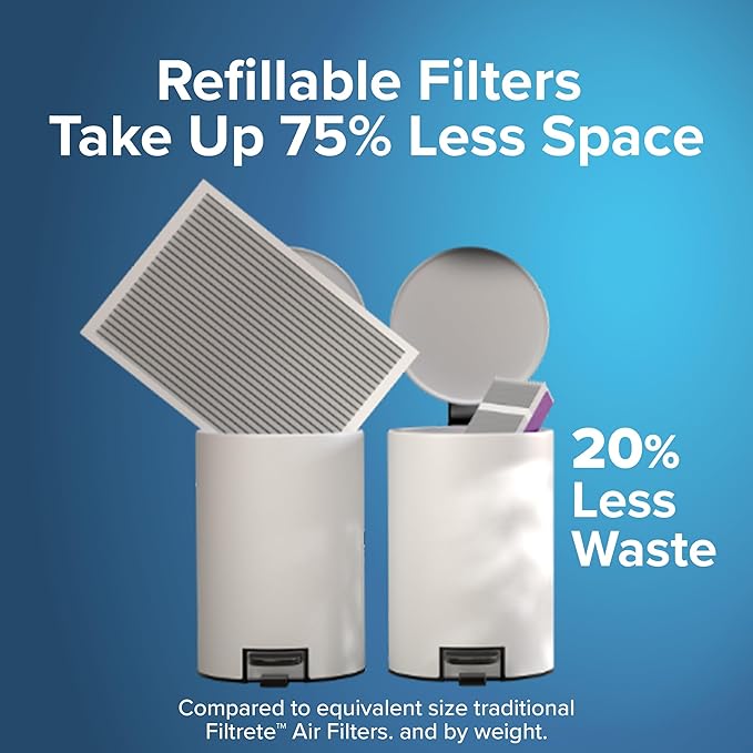 Filtrete 20x25x4 Refillable Air Filter replacement, MPR 1550, MERV 12, Allergen Bacteria & Virus, 2 Pack, use with reusable air filter frame of Filtrete Refillable Air Filter Kit, for HVAC, Furnace