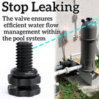 ECX1322A Pool Filter Air Relief Valve Compatible with Hayward Pool Filters, Directional Vent Valve with O-Ring 3 Pack
