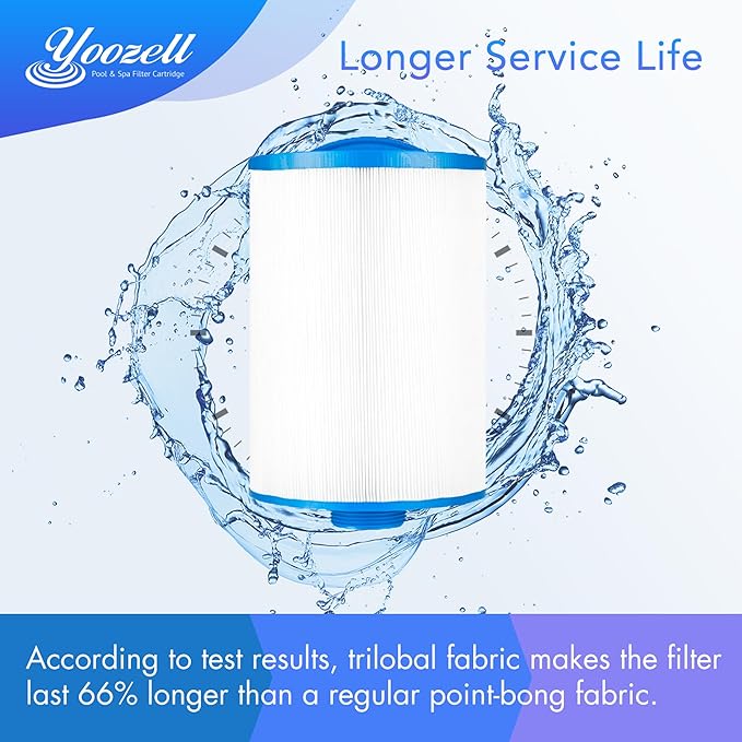 8CH-950 Spa Filter Cartridge Replaces for 10-2785 Spa Filter, PBF35, PBF50-F2S, FC-0536, XLS-834, 15052, AK-90311, 50 sq.ft SAE Thread Bull Frog Spa Filter (2pc)