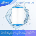 8CH-950 Spa Filter Cartridge Replaces for 10-2785 Spa Filter, PBF35, PBF50-F2S, FC-0536, XLS-834, 15052, AK-90311, 50 sq.ft SAE Thread Bull Frog Spa Filter (2pc)
