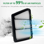 2PCS Cabin Engine Air Filter Kits Fits for CR V CRV CR-V 2.4L 2018-2019, Replacement for CF11182, 80292TF0G01, CA12259, 17220-5PH-A00
