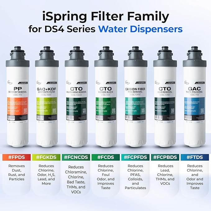 iSpring Bottleless Water Dispenser with Built-in 4-Stage Filtration, Chloramine Removal, Water Cooler Dispenser - Hot, Cold, Room Temp, Self Cleaning, Black，Model: DS4B-NC