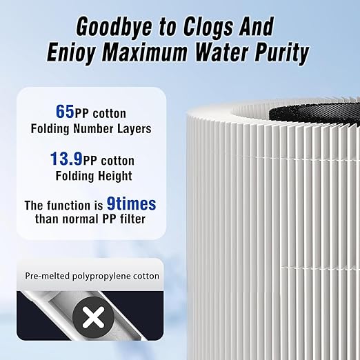 Vortopt Q1 Replacement Water Filter Cartridge,Reduces Chlorine,NSF/ANSI 42 Certified,10000 Gallons Long Lasting,Compatible with Under Sink Water Filter System
