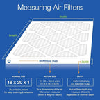 Nordic Pure 18x20x1 (Actual Size: 17 1/2 x 19 1/2 x 3/4) Pleated MERV 8 Air Filters 12 Pack