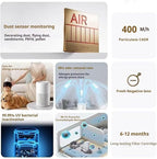 Filter Portable Purifier for home with USB Type C Cable，portabilitysmall air purifier，3-Stage Filtration System and Quiet Air Cleaner With Night Light，for Smokers Pollen Pets Dust Office，Aromatherapy