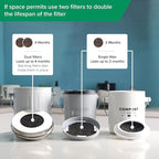 Biodegradable Natural Filter - 2 Years Supply for Kitchen Compost Bins - Longer Lasting Activated Charcoal - Universal Size Fits All Compost Bins up to 7.25" Filter Size - Replacement Set of 12