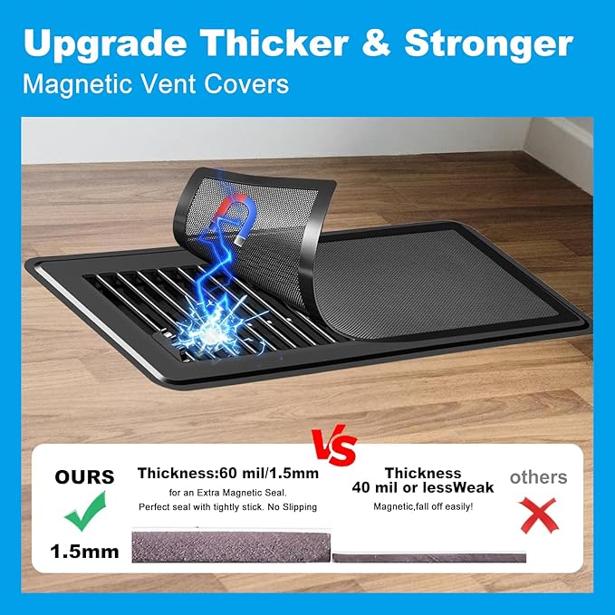 4 PCS Black Magnetic Vent Covers-5.5x12 Magnetic Air Vent Covers with Mesh Screen for Floor/Wall/Ceiling Registers-Easy to Install, Durable Design(Fits Registers 5"to7" Width x 12" to14"Length)