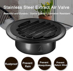 Zonon 36 Pcs Stainless Steel Soffit Vents 4 Inch Round Dryer Vent Cover with Mesh Screen for Home Outdoor Bathroom Wall Ceiling Outside Exterior Exhaust (Black)