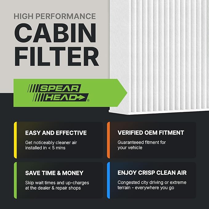 Spearhead OEM+ Particulate Breathe Easy Cabin Filter, Fits Like OEM, Provides Max Airflow & Enhanced Performance (BE-643P)