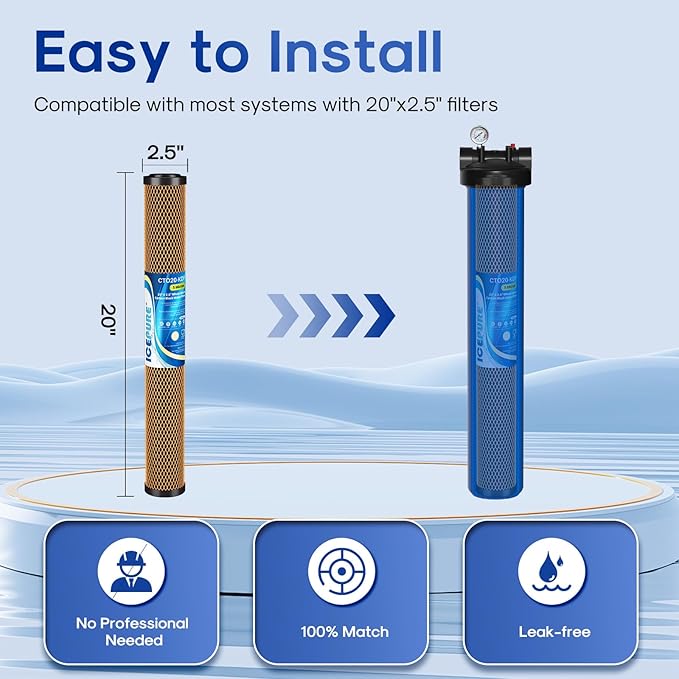 ICEPURE 5 Micron 20" x 2.5" Whole House Activated Carbon and KDF Water Filter Cartridge, Heavy Metal Removal Filter Replacement for EP-20, C1-20, F3WCB32, CTO20-KDF, 2PACK