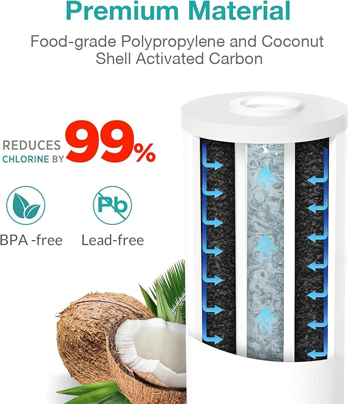 SimPure 5 Micron 10" x 4.5" Sediment and Carbon Whole House Water Filters, PGC Replacement Cartridge for GE FXHTC, GXWH40L, RFC-BB / 155141-43, WRC25HD, WDGD-5005, W10-PR, W15-PR, 3 Pack