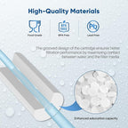 PUREPLUS 5 Micron 10" x 2.5" Whole House Grooved Sediment Home Water Filter, Replacement Cartridge for Any 10 inch RO Unit, AO-WH-PREV-R2, AP110, WHKF-G05, AB-SGR5M, GXWH20S, WFPFC5002, CFS10, 2Pack