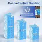 ICEPURE 5 Micron 4.5" x 10" CTO10BB-KDF Whole House Water Filter Coconut Shell Activated Carbon and KDF Replacement Cartridge Heavy Metal Removal Filter, 1PACK