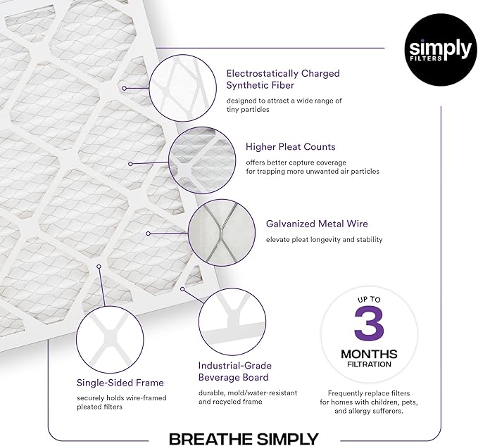 Simply 16x24x1 Air Filter, Merv 13, 6 Pack, For Home AC Furnace & HVAC (Actual Size: 15.75"x23.75"x0.75") DUST, Pet, & Allergy Control