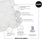 Simply 14x20x1 Air Filter, Merv 13, 4 Pack, For Home AC Furnace & HVAC (Actual Size: 13.75"x19.75"x0.75") DUST, Pet, & Allergy Control