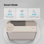 COWAY Air Purifiers for Home Large Room Up to 1,860 ft², Washable Pre-Filter and HEPA Filter for Smoke, Allergies, Pet Dander, Odor, AQI, App Control, Smart, 3yr Warranty, Airmega 250S Wifi