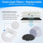 12+12 Pack Cat Water Fountain Filter, Pre-Sponge & Replacement Carbon Filters Compatible with Petsafe for Drinkwell Fountain Avalon Pagoda Seascape Pet Fountains