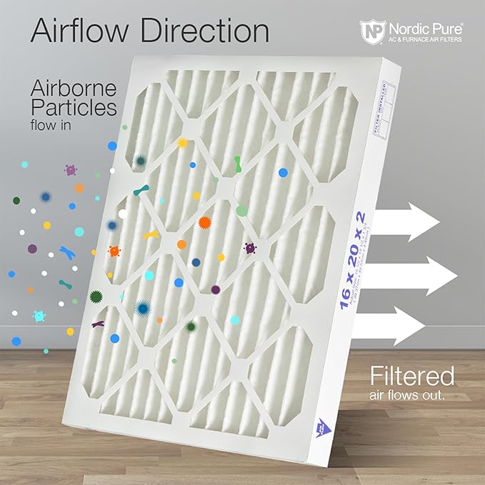 Nordic Pure 25x25x2 (Actual Size: 24 1/2 x 24 1/2 x 1 3/4) Pleated Air Filters MERV 14 Plus Carbon 3 Pack