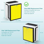 Vital 200S Pet Care Replacement Filter Compatible for LEVOIT Vital 200S&Vital 200S-P, 3 in 1 Filtration, Dust Pet Dander Filter&Smoke Pet Odor Activated Carbon Filter, #Part: LRF-V201-YUS, 2P, Yellow