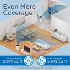 Medify MA-112 PRO Air Purifier with True HEPA H13 Filter | 5,948 ft² Extra Large Coverage in 1hr for Smoke, Wildfire, Odors, Pollution, Allergies, Pets | 99.97% Particle Removal 0.1-0.3 Microns