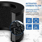 2 Pack TZ-K1 Replacement Filter Compatible With FreAire Air Purifier, VOOPNU DH-JH12, ToLife And MK01 MK06 Purifier, 3-in-1 Upgraded Filtration Filters, Activated Carbon and Pre-filter, JH12 Filter
