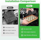 Engine+Cabin Air Filters Fit for 20-22 Ford Escape 2.0L, 22-24 Maverick 1.5L/2.0L(Not for Hybrid), 21-25 Bronco Sport 1.5L/ 2.0L Engine Air Filter Replace Car Accessories JX6Z9601A CF12772