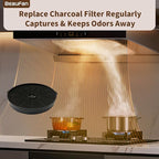 2 Pack CFK1-TM Charcoal Filter Replacement for Cosmo Range Hoods UMC30, UC30, UMC36, UC36, Also Replacement for Tieasy USGDCF-G, JOEAONZ YYCF02 & FIREGAS CC170